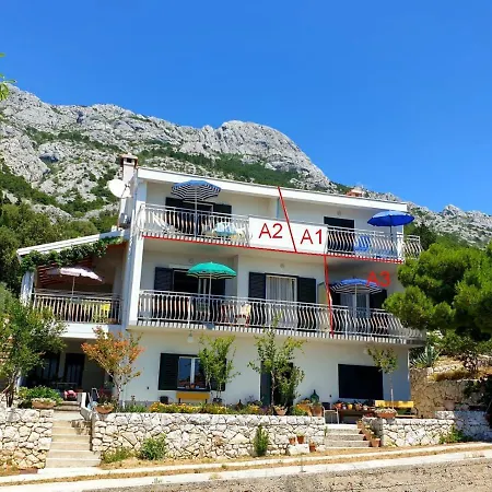 Kuzmanic Omiš